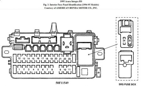 2010 Honda Civic Cigarette Fuse Wiring Diagram Symbols And