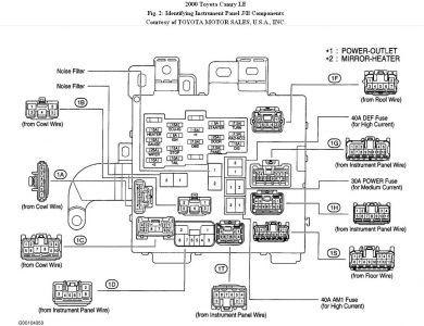 1993 toyota camry power window fuse location #5