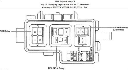 1999 toyota camry fuse box diagram #5