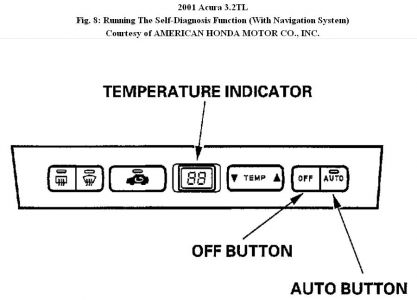 https://www.2carpros.com/forum/automotive_pictures/192750_HVACSelfDiagnostic01TLFig08_1.jpg