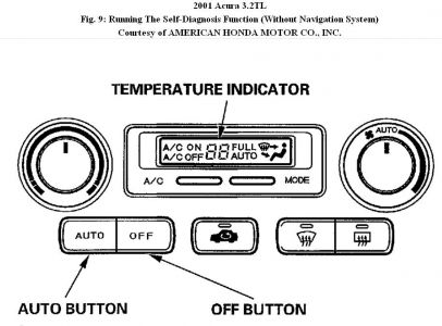 https://www.2carpros.com/forum/automotive_pictures/192750_HVACSelfDiagnostic01TLFig09_1.jpg