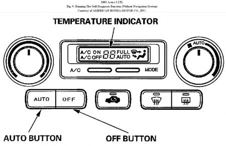 https://www.2carpros.com/forum/automotive_pictures/192750_HVACSelfDiagnostic03TLFig09_1.jpg