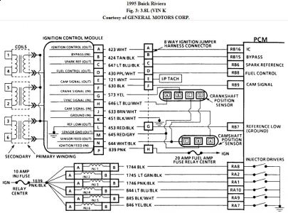 Buick Car Stereo Wiring Diagram - Wiring Diagram Schema