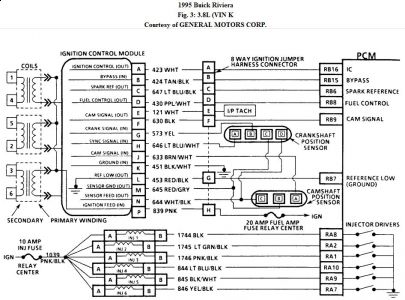 https://www.2carpros.com/forum/automotive_pictures/192750_ICMWiring95Riviera38Fig03_1.jpg