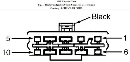 https://www.2carpros.com/forum/automotive_pictures/192750_IgnitionC1Switch98ChryslerTown_1.jpg