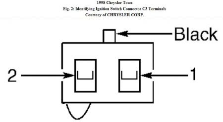 https://www.2carpros.com/forum/automotive_pictures/192750_IgnitionC3Switch98ChryslerTown_1.jpg