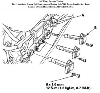 2007 Honda odyssey ignition problems #5