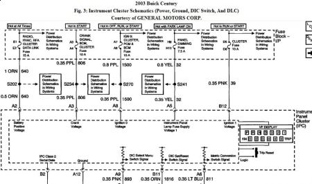 Wiring Diagram Of The Instrument Panel On A 2002 Buick Century Limited from www.2carpros.com