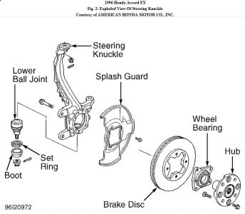 1996 Honda Accord Lug Bolt Replacement: I Am Trying to ... s10 wiring diagram pdf 87 s10 