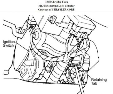 https://www.2carpros.com/forum/automotive_pictures/192750_LockCylinder98ChryslerTownFig06_1.jpg