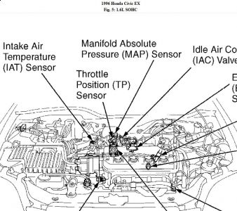 1999 Honda Civic Lx Engine Diagram - Honda Civic