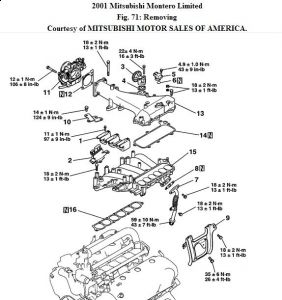 2001 Mitsubishi Montero Tune Up: Engine Mechanical Problem ...