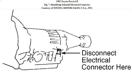 toyota overdrive problem #3 toyota overdrive problem #3