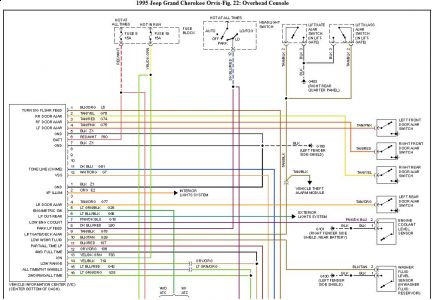 2000 Jeep Grand Cherokee Pcm Wiring Harness from www.2carpros.com