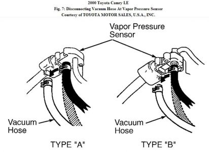 2000 toyota camry check engine codes #4 2000 toyota camry check engine codes #4