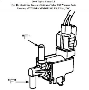 2000 toyota camry check engine codes #7 2000 toyota camry check engine codes #7