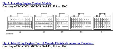 code p1126 toyota sequoia #1 code p1126 toyota sequoia #1
