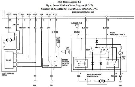 Power Windows Not Working: Electrical Problem 4 Cyl Two ... 2005 honda cr v power window wiring diagram 