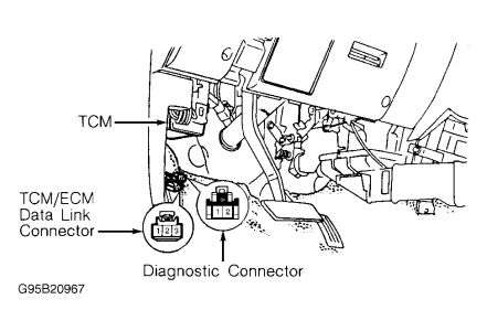 Checking transmission fluid honda passport #1 Checking transmission fluid honda passport #1