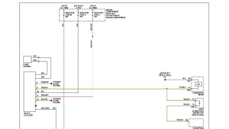 Stereo Wiring Diagram For 2002 Mitsubishi Lancer - HAFIZAHJAMILAHCOMMUNITY