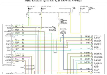 2001 Cadillac Deville Radio Wiring Diagram - Wiring Diagram Database