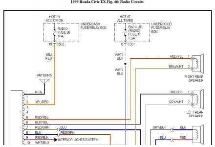 1999 Honda civic headlight wiring diagram #6