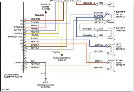 1996 Honda Civic Drivers Door Wiring Harness Diagram - Honda Civic