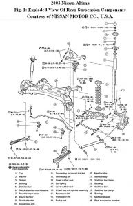 https://www.2carpros.com/forum/automotive_pictures/192750_RearSuspension03AltimaFig01_1.jpg