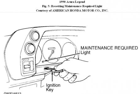 https://www.2carpros.com/forum/automotive_pictures/192750_ResettingMaintenance90LegendFig05_1.jpg