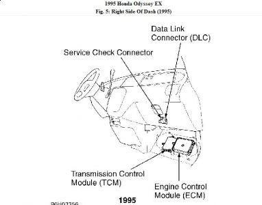 1995 Honda odyssey transmission problem #3