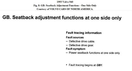 https://www.2carpros.com/forum/automotive_pictures/192750_SeatAdjust93Volvo01a_1.jpg