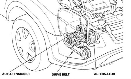 Схема ремня генератора хонда цивик 4д