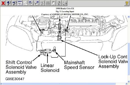 2001 Honda civic transmission solenoid location #1 2001 Honda civic transmission solenoid location #1