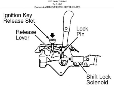 toyota transmission key stuck #5 toyota transmission key stuck #5