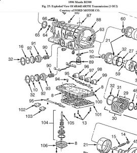 1996 Mazda B2300 Transmission Control Module: Where Is the ... isuzu frr wiring diagram 