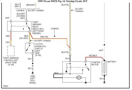 1990 Nissan 300Zx Fuse Box Diagram / Esuj2pyxtztpgm / Fuses & fuse