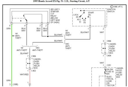 Engine Wont Turn Over with Key - No Starter Operation