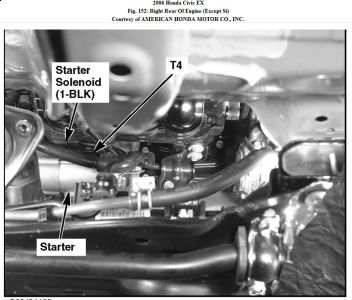 1999 Honda civic starter problems