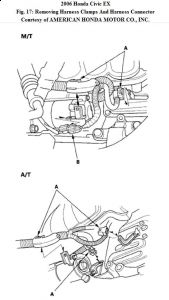 https://www.2carpros.com/forum/automotive_pictures/192750_StarterRemoval06CivicFig17_1.jpg