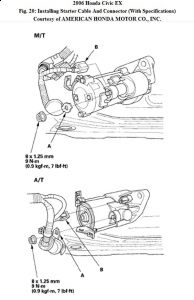 https://www.2carpros.com/forum/automotive_pictures/192750_StarterRemoval06CivicFig20_2.jpg