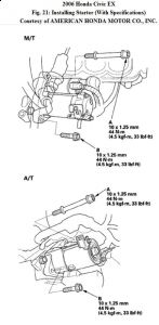 https://www.2carpros.com/forum/automotive_pictures/192750_StarterRemoval06CivicFig21_1.jpg