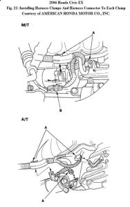 https://www.2carpros.com/forum/automotive_pictures/192750_StarterRemoval06CivicFig22_1.jpg