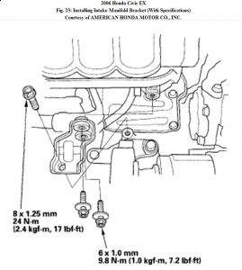 2007 Honda civic starter problems