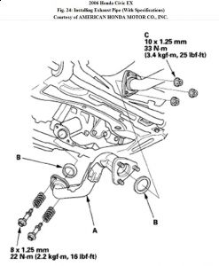 https://www.2carpros.com/forum/automotive_pictures/192750_StarterRemoval06CivicFig24_1.jpg