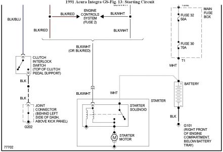 Acura Integra Wiring from www.2carpros.com