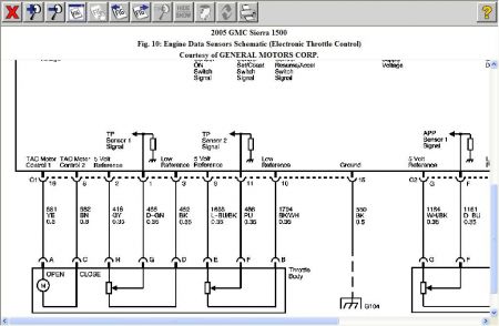 Wiring Diagram For 2003 Gmc Sierra 1500 - Style Guru: Fashion, Glitz