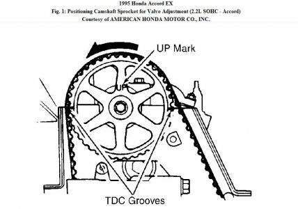 Replace timing belt 1995 honda accord #3