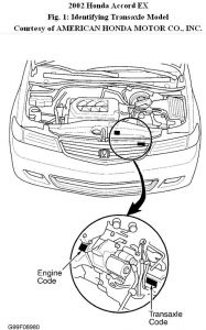 https://www.2carpros.com/forum/automotive_pictures/192750_TransaxleIdenAccord6cyl98Fig01_1.jpg
