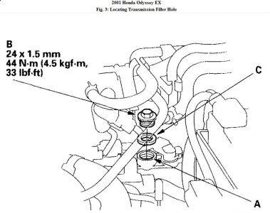 Check automatic transmission fluid honda odyssey #1 Check automatic transmission fluid honda odyssey #1