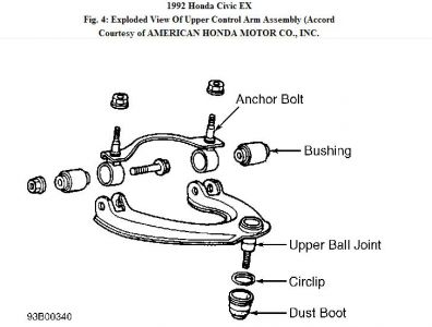 1992 Honda Civic Upper Control Arm Bushings: I Just Replaced My
